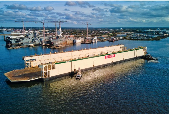BAE TITAN DRYDOCK